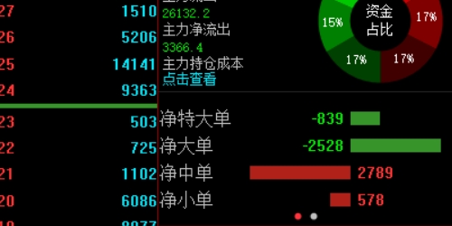 配资网:投资新手的福音与挑战