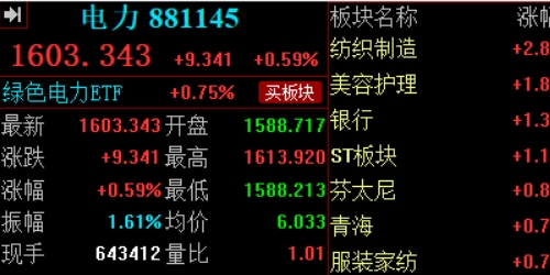 黄金期货配资的优势与风险解析