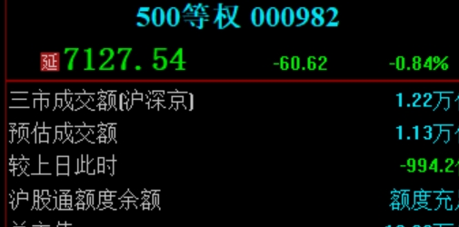 一步到位，配资开户助你赚取更高收益