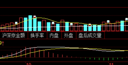 配资之家